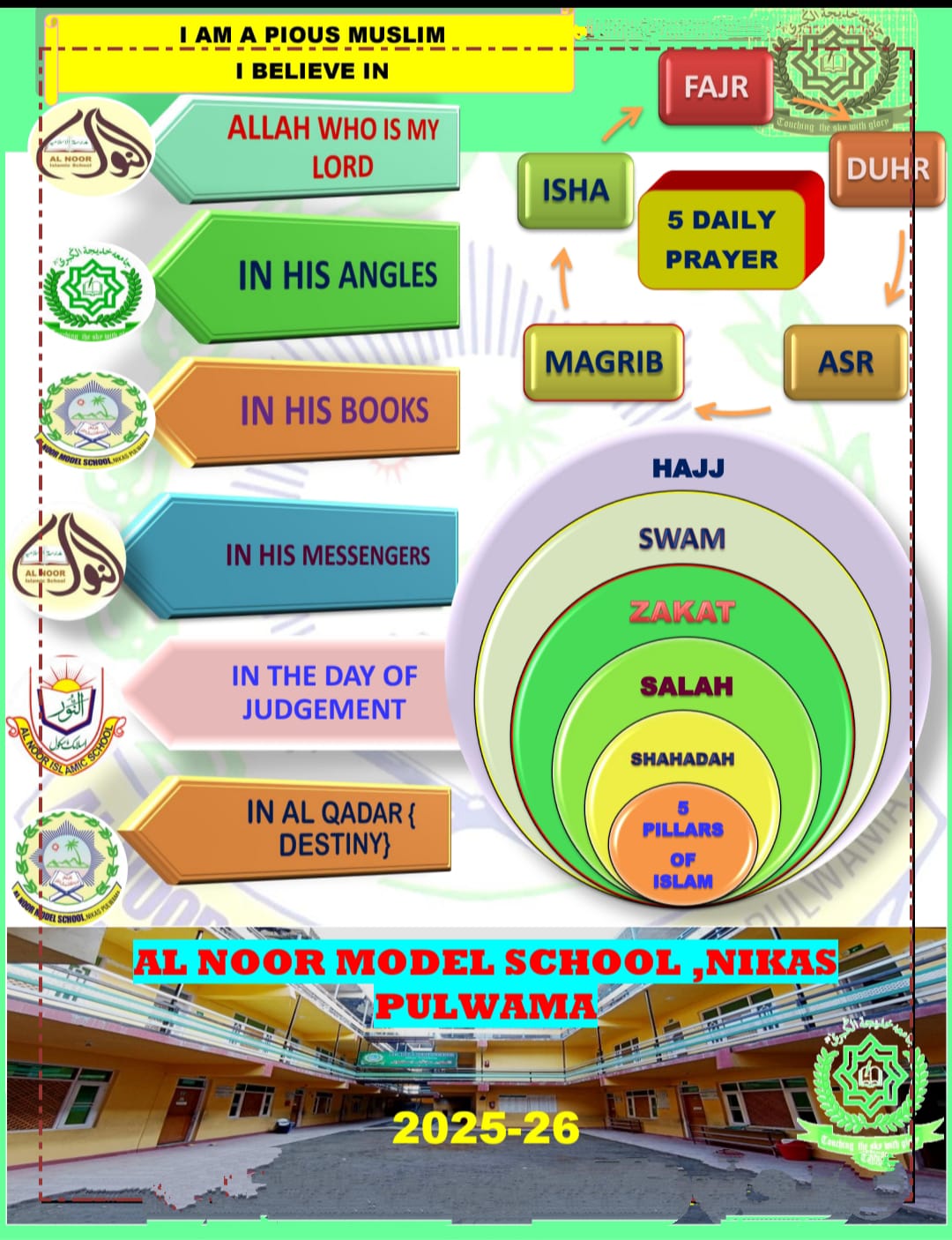 The Vision of Al Noor Model School