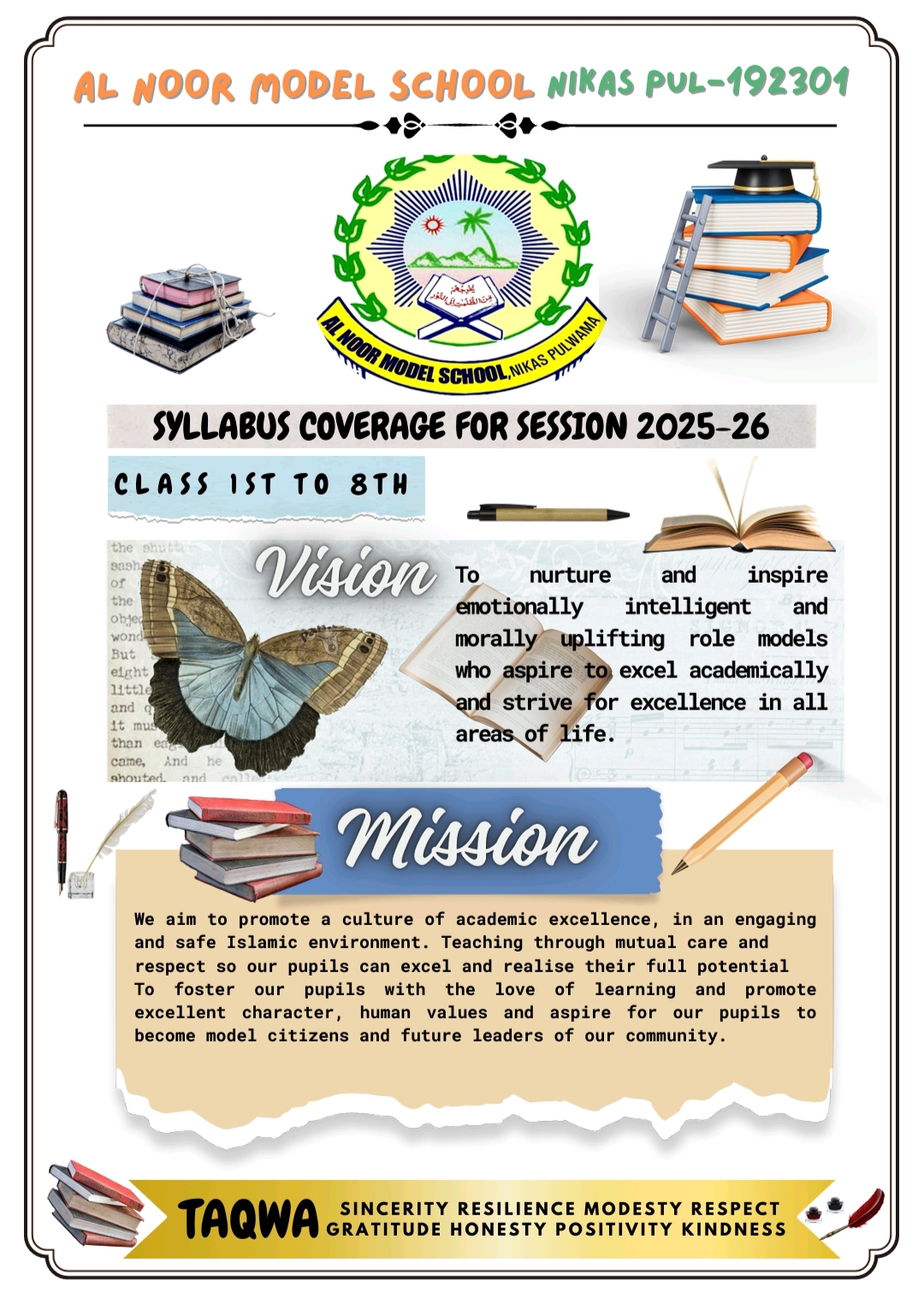 Syllabus from Class Nursery to 8th  for Session 2025